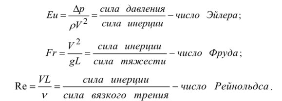 Числа Рейнольдса, Фруда, Эйлера, Вебера